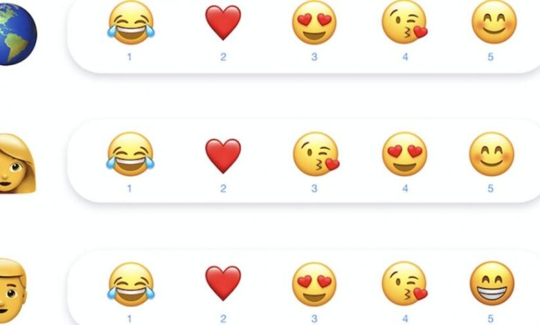 احتفالًا بعيد الحب.. “فيسبوك” يطلق تطبيقات جديدة للمستخدمين