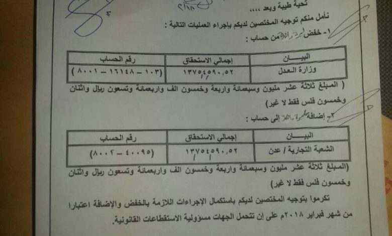 محاكم عدن تغلق ابوابها وموظفيها يعلنون الإضراب