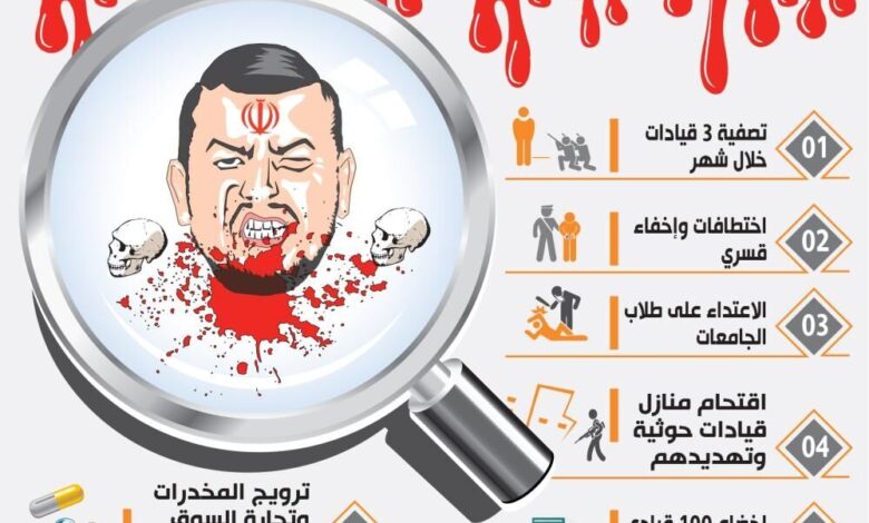جبهة الحوثي تتفتت.. «خلية اغتيالات» لتصفية أنصار صالح