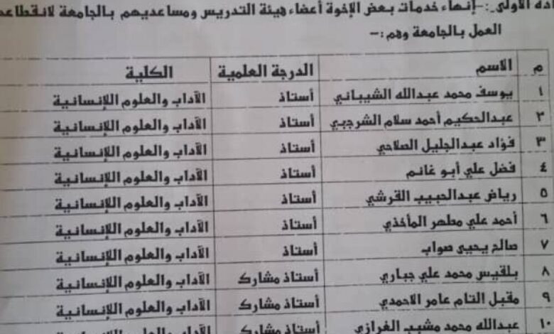 رئاسة جامعة صنعاء تفصل 117 أكاديمي (الأسماء)