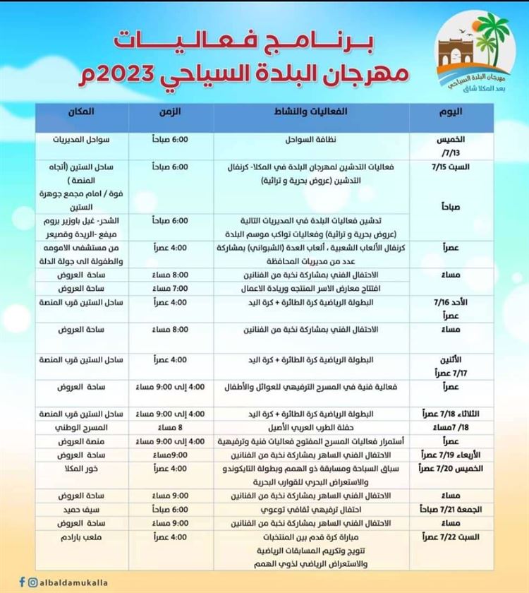 انطلاق فعاليات مهرجان البلدة السياحي في حضرموت للعام 2023 بحملة نظافة للسواحل