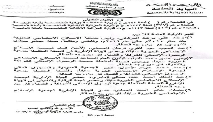 الحوثيون يرفعون الحجز التحفظي عن ممتلكات قرابة 105 من قيادات وأعضاء في حزب الإصلاح