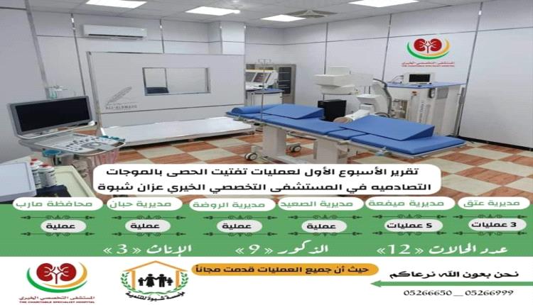 المستشفى التخصصي الخيري بعزان يجري 12 عملية تفتيت حصى بالموجات التصادمية