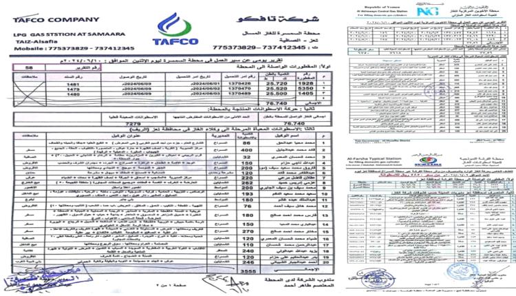 مازن هادي يؤكد وصول 33 ألف إسطوانة غاز منزلي و260 ألف لتر لكبار المستهلكين بتعز