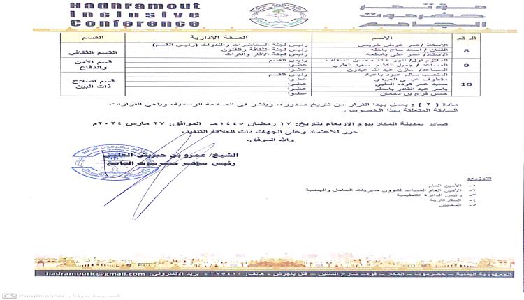 رئيس مؤتمر حضرموت الجامع يصدر قرارًا بتشكيل الهيئة التنفيذية في مديرية الشحر