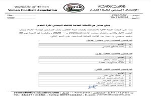 الإعلان عن القائمة النهائية لمرشحي مجلس اتحاد كرة القدم