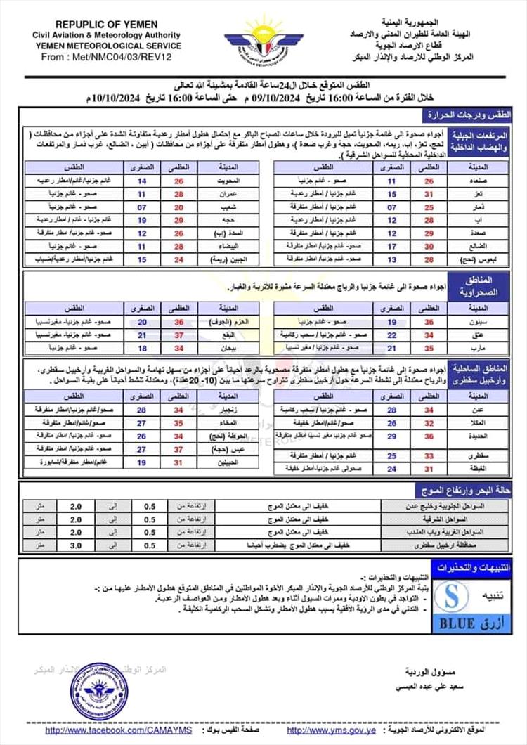 الطقس المتوقع خلال ال24ساعة القادمة