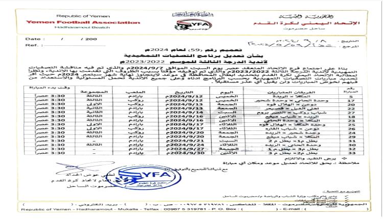 إستئناف منافسات تصفيات أندية الدرجة الثالثة لكرة القدم بساحل حضرموت