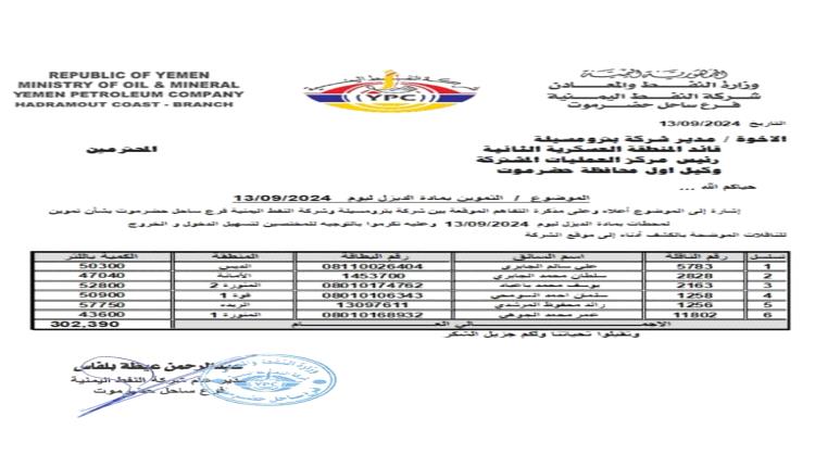 حضرموت مهددة بالظلام الدامس.. حلف قبائل حضرموت يحتجز قاطرات ديزل الكهرباء منذ 16 يومًا