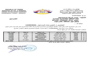 حضرموت مهددة بالظلام الدامس.. حلف قبائل حضرموت يحتجز قاطرات ديزل الكهرباء منذ 16 يومًا