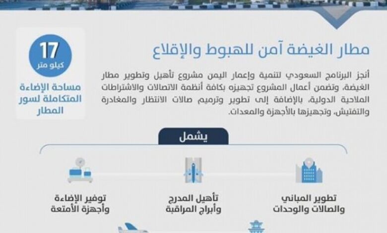 تطوير مطار الغيظة الدولي بتمويل من البرنامج السعودي لتنمية وأعمار اليمن