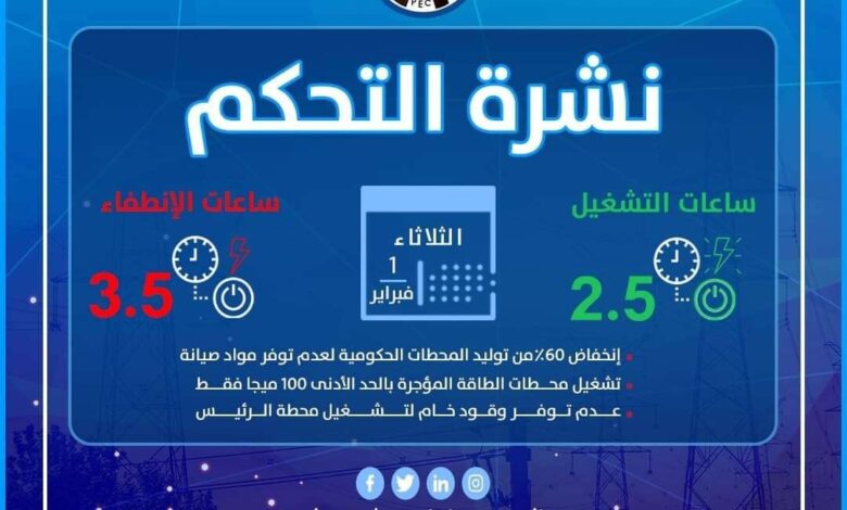 كهرباء عدن توضح أسباب انخفاض ساعات التشغيل