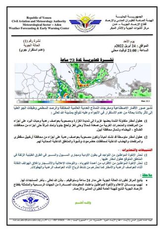 توقعات بهطول امطار غزيرة على عدد من المحافظات اليمنية خلال الساعات القادمة