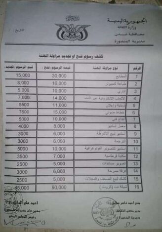 كله يدفع.. بدء فرض رسوم مالية على محلات الاتاري وشبكات النت بعدن