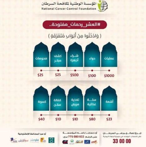 المؤسسة الوطنية لمكافحة السرطان تطلق حملتها الإلكترونية الخيرية الخاصة بعشر ذي الحجة